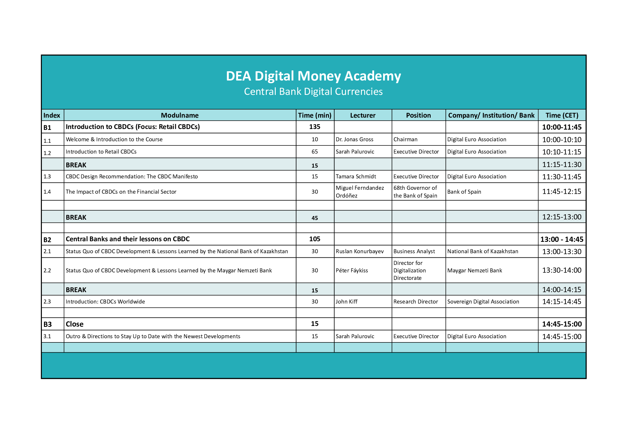 DMA-CBDCs-CBDC-Course-Outline-_2_